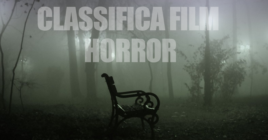 Classifica dei tre film horror più terrificanti da vedere ad Halloween